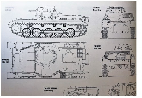 RC 1/16 Panzerkampfwagen Pz.Kpfw. I Ausf B - Build