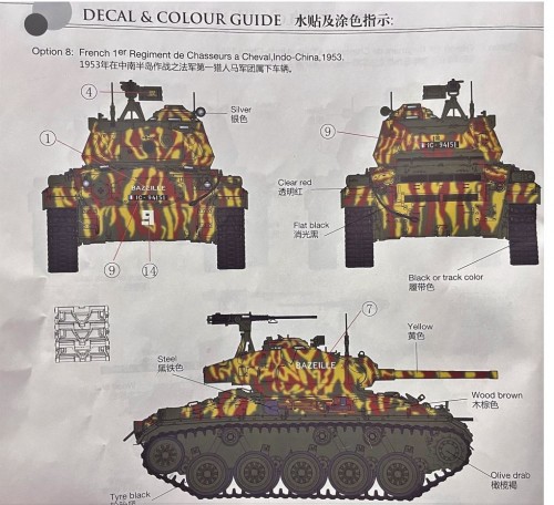 RC 1/16 M-24 Chaffee light tank- Dien Bien Phu 1954 - Build