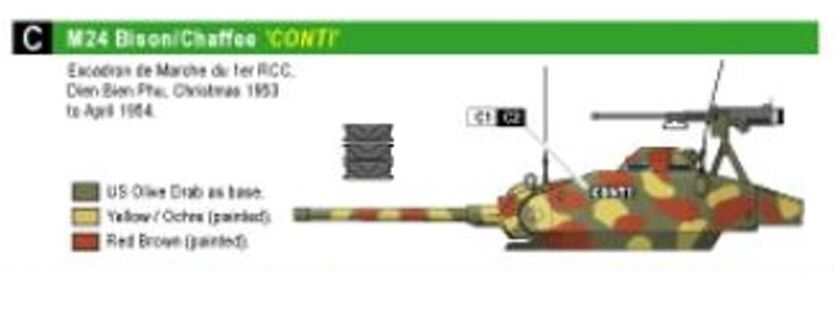 RC 1/16 M-24 Chaffee light tank- Dien Bien Phu 1954 - Build