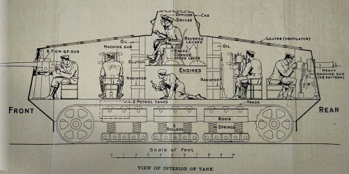 1/16 RC A7V German WW1 tank -  Build