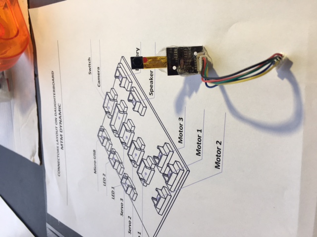 FPV camera included in this kit