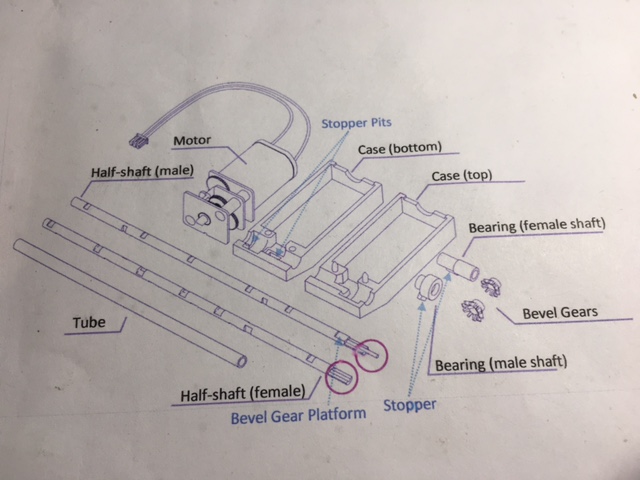 Assembly instructions. I altered a critical factor in the assembly that IMO makes the output axle strong enough to drive poly tracks. I changed the assembly in the area of the two &quot;red circles&quot; in the assembly instructions from a two piece axle glued together to a 1 piece axle with continuous steel axle rod through the assembly.