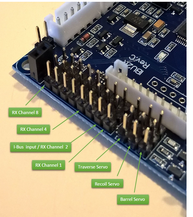 IBU Servo Ports.png