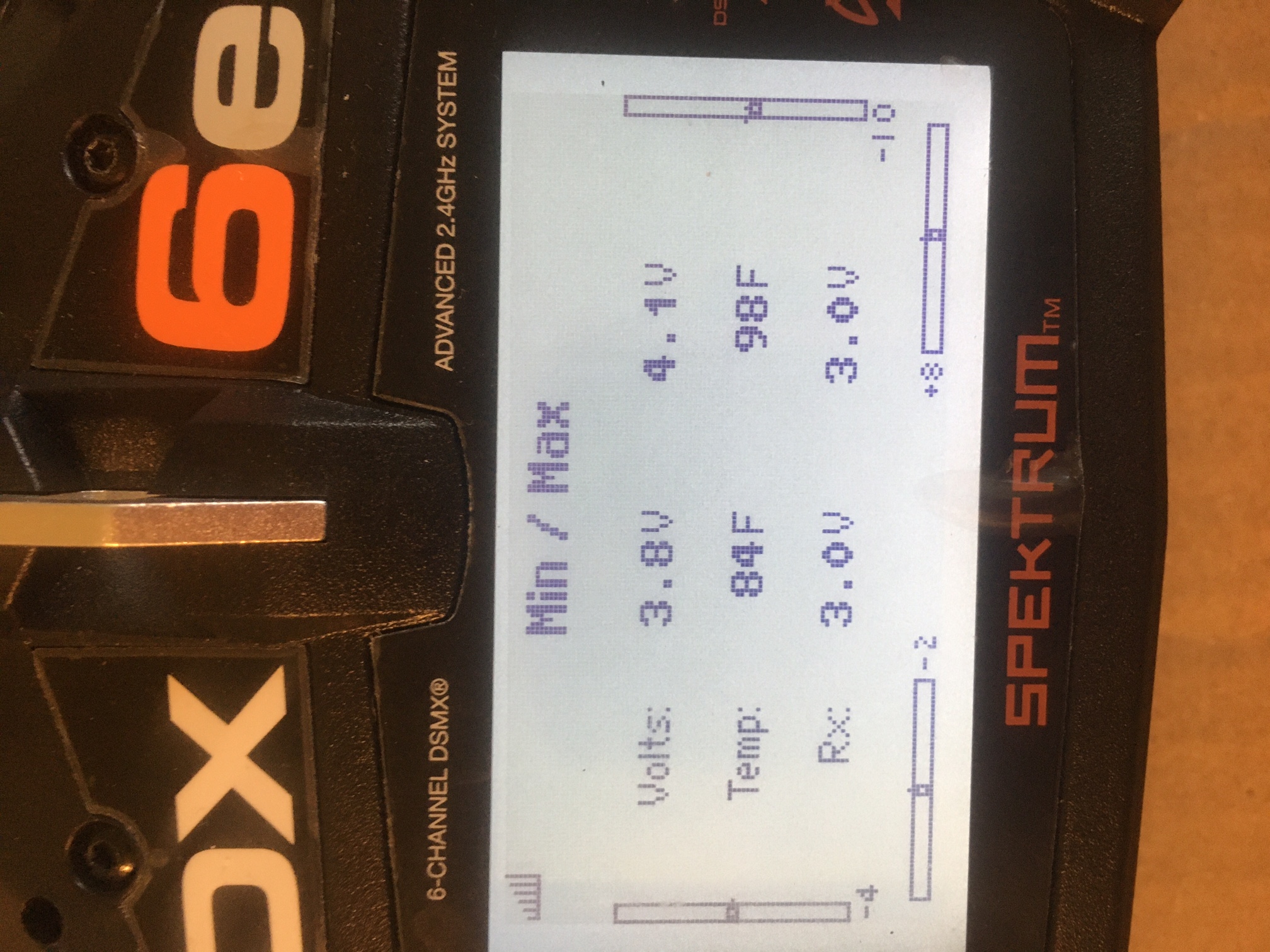 Min\Max Telemetry screen