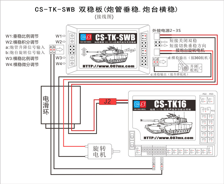 Gun-Stabilizer-System-For-Scale-Model-Remote-Control-Tanks-Heng-Long-RC-Tank-Mato-RC-Tank-Upgrade-Parts-CS-TK-SWB-Control-Board-Interface-Description.jpg
