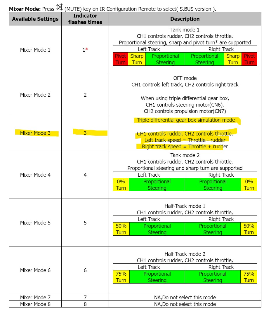 tk60 triple diff mode.jpg