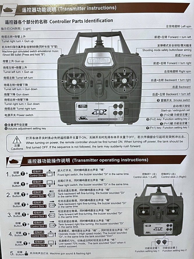 Tongde instructions