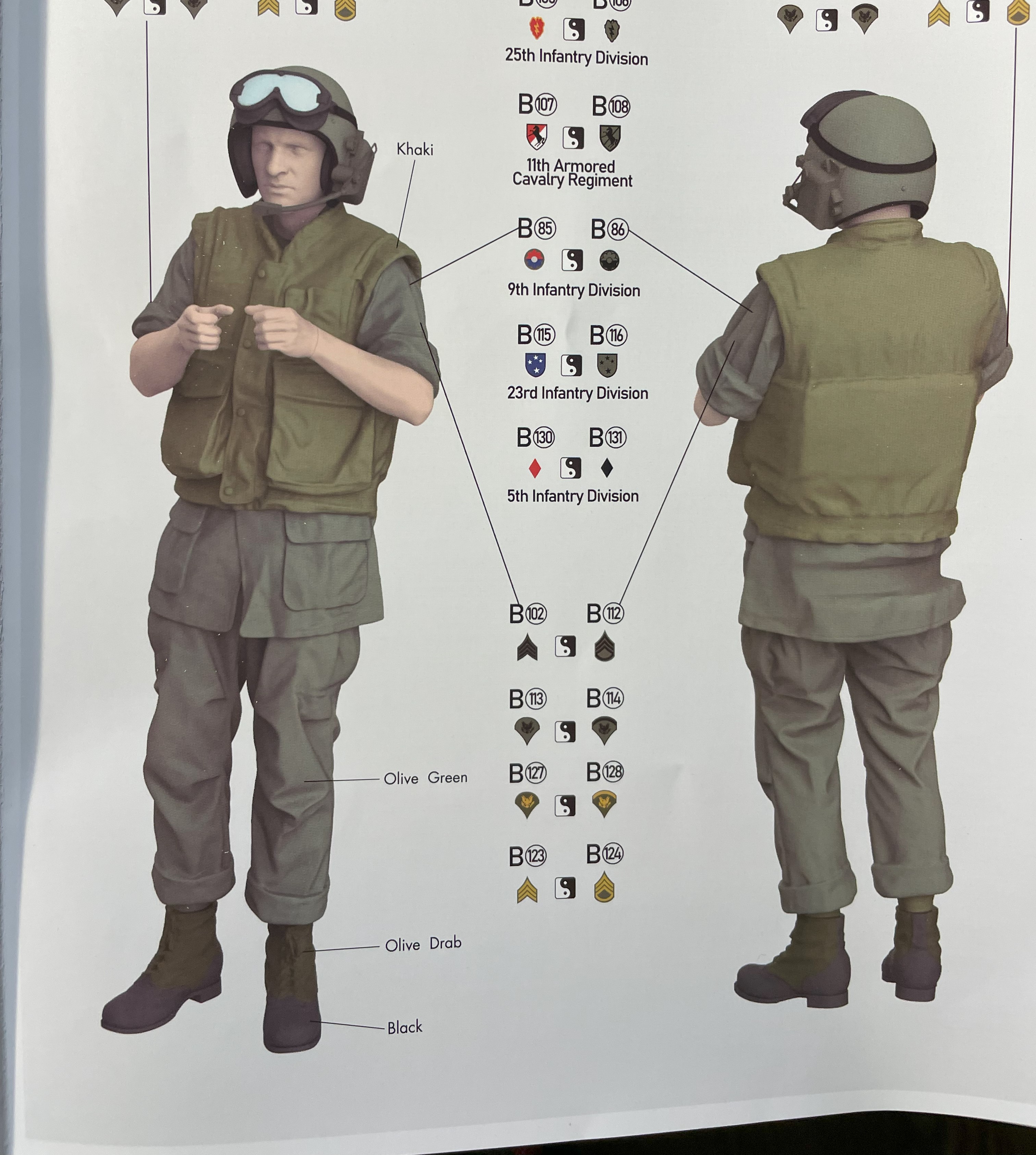1/16 RC M-113A1 ACAV - Converting the Takom/Andy's HHQ  kit to RC