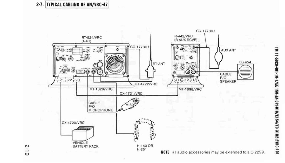 1/16 RC M-113A1 ACAV - Converting the Takom/Andy's HHQ  kit to RC