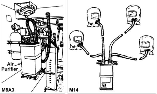 1/16 RC M-113A1 ACAV - Converting the Takom/Andy's HHQ  kit to RC