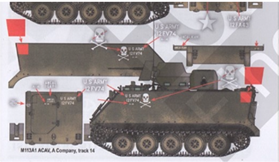 1/16 RC M-113A1 ACAV - Converting the Takom/Andy's HHQ  kit to RC