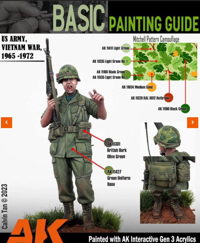 1/16 RC M-113A1 ACAV - Converting the Takom/Andy's HHQ  kit to RC