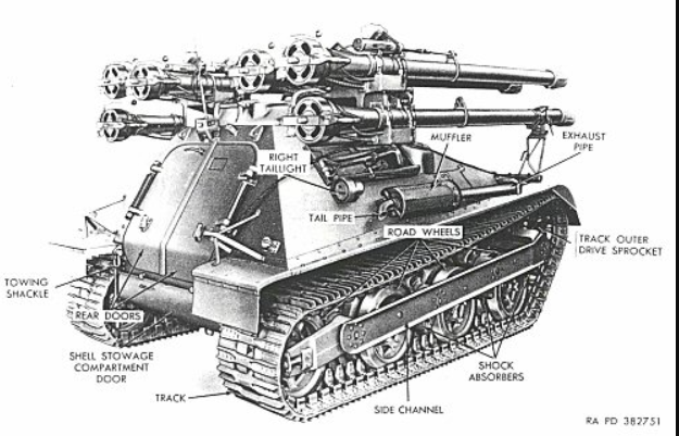 1/16 RC M-50A1 Ontos - Converting the Takom kit to RC - Build