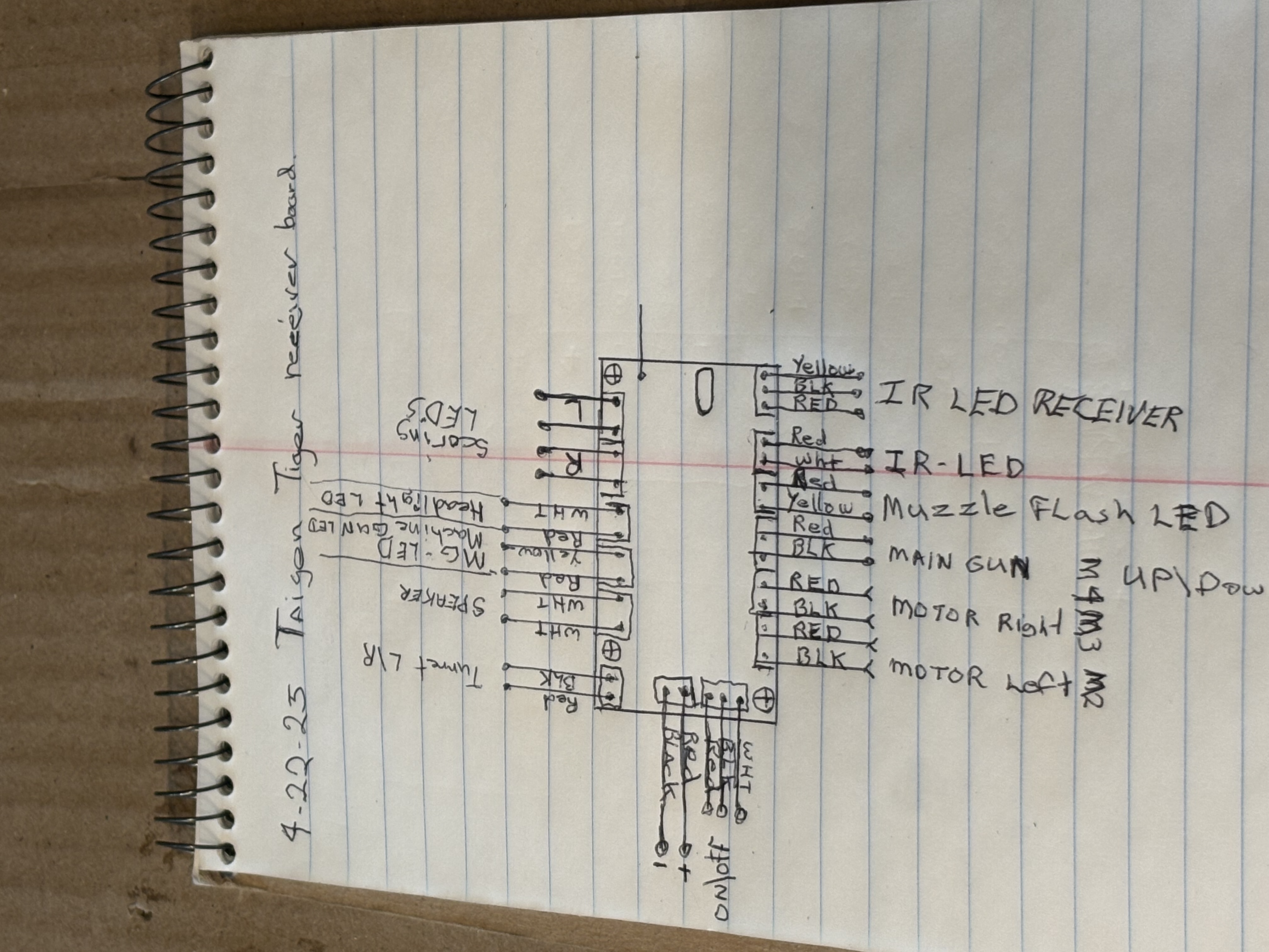 Taigen Tiger 1 receiver hook up schematic. The Taigen receiver and TX work very good as well amd is a good candidate for upgrading a VsTank.
