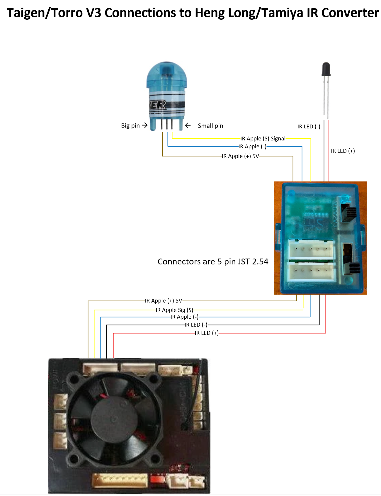 Converter wiring.png