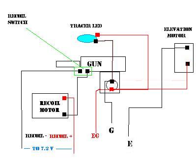 This is a schematic for the Creeping Death Gun Recoil System.
