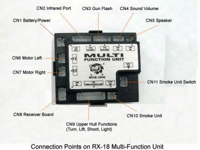RX-18 CPU.jpg