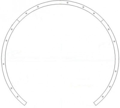 Turret protection ring template