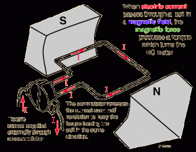 Theory image 1