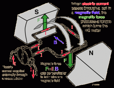 Theory image 4
