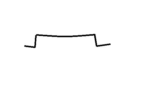 how the hull is warped(x-section)