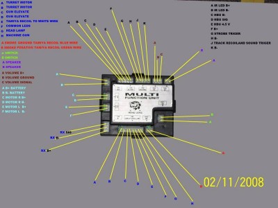 Rx 18 wiring explanation