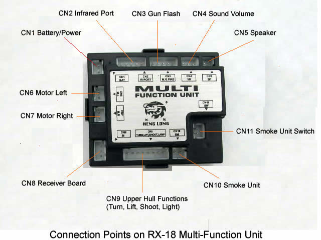 RX-18 CPU.jpg