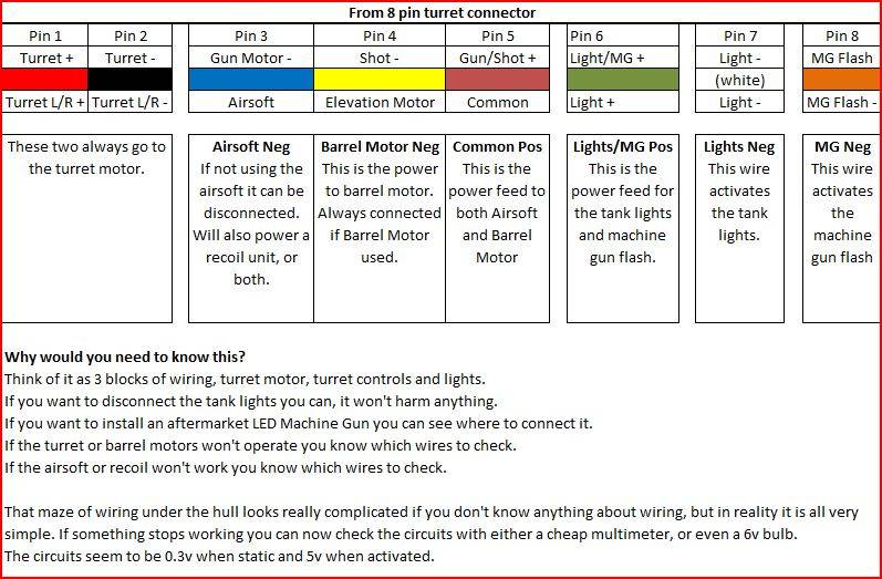 8 Pin connector Detailed.jpg