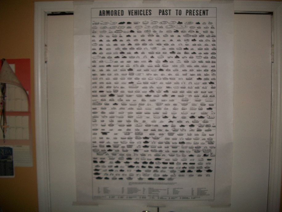 All the Tank ever Built 001.JPG