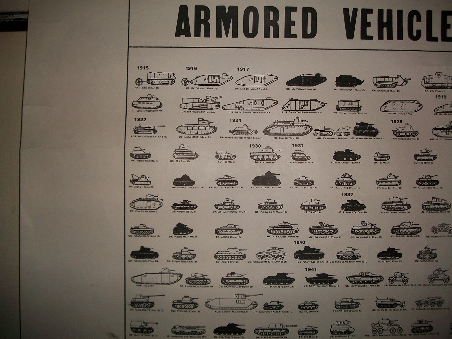 All the Tank ever Built 002.JPG