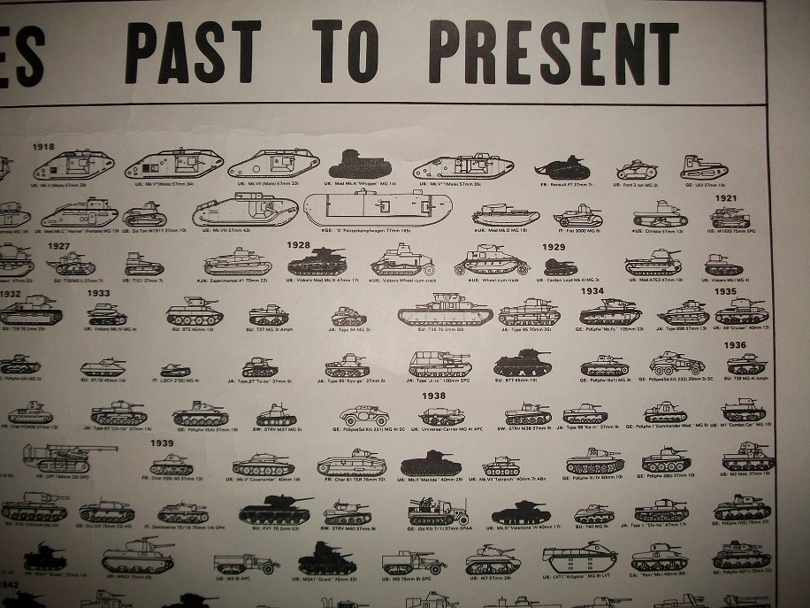 All the Tank ever Built 003.JPG