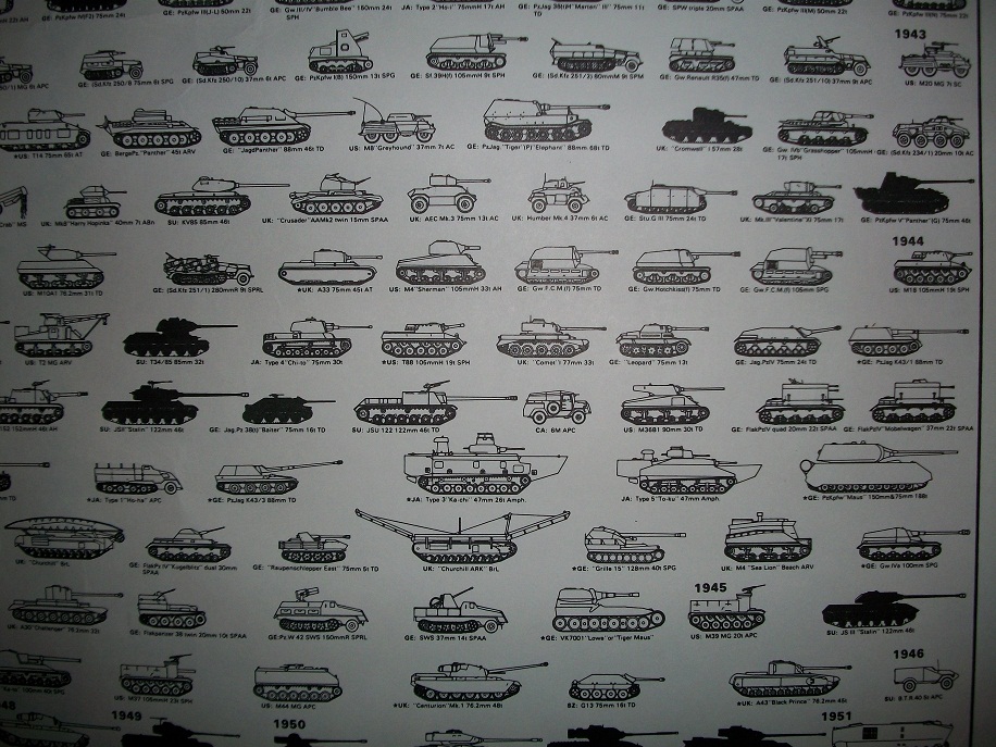All the Tank ever Built 005.JPG