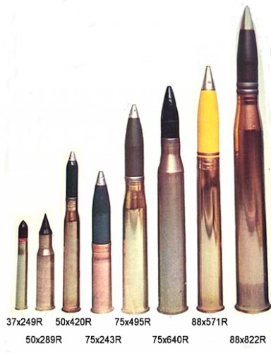 88MM Ammunition compared to 75mm and other Calibers