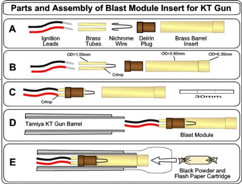tam-kt-firing-barrel-builds.jpg