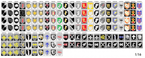 Testors Decal Maker Software decals sheet for SS UNITS