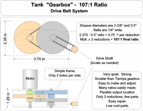 sheave-drive-tanks-107-to-1.jpg