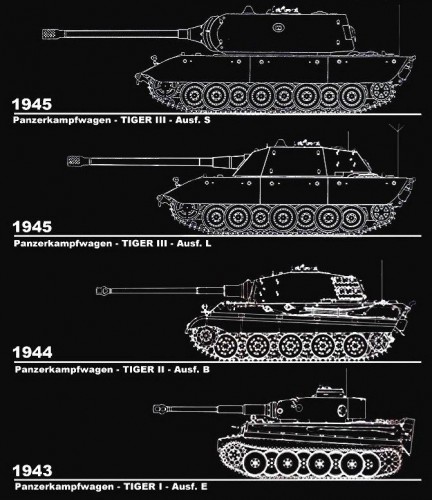 German Armor What If III.jpg