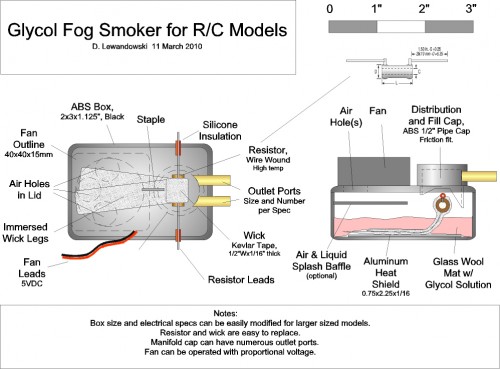 smoke_unit_11_march_2010[1].jpg