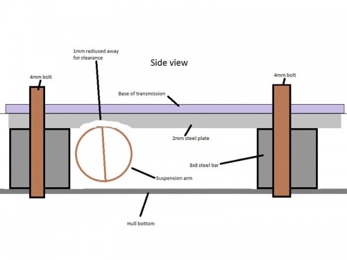 Transmission support side view.jpg