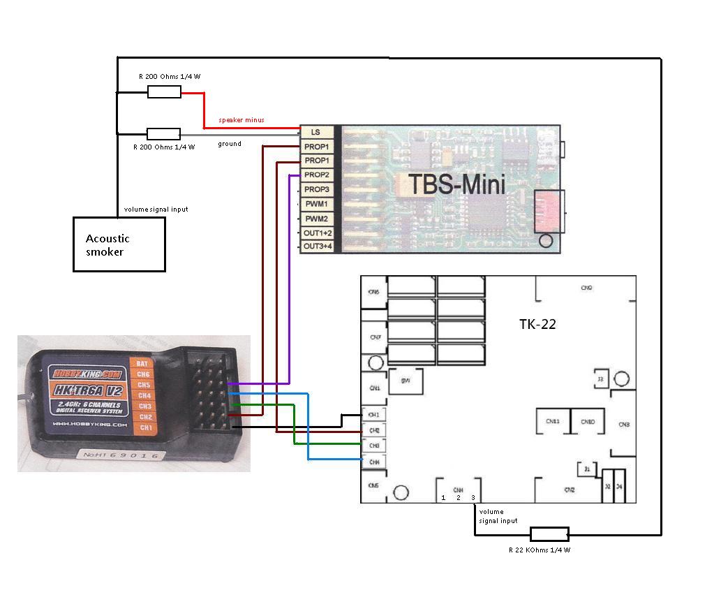 TK-22,TBS-mini,Receiver wiring.JPG
