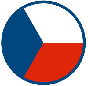 Modern Czech roundel usage.