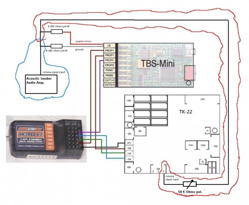 TK-22,TBS-mini,Receiver wiring aa.JPG