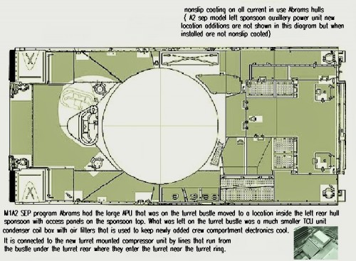 M1_Abrams_Non-Slip_Surfaces.jpg