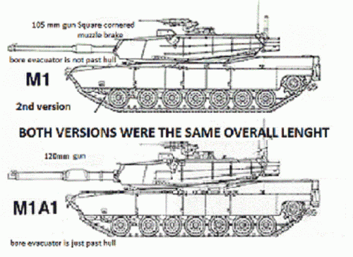Abrams M1 105mm and m1A1 120mm.gif