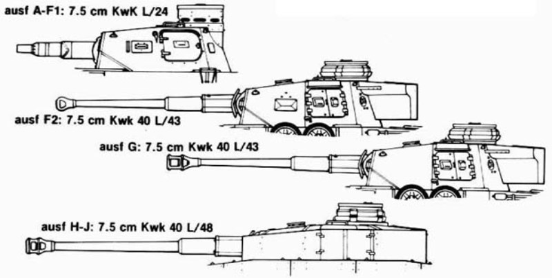 pz4_turrets.jpg