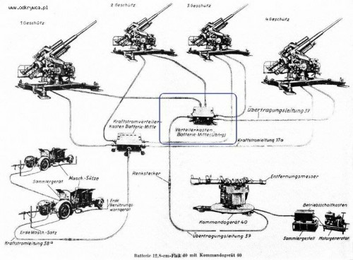 12_8_cm_flak_40.jpg