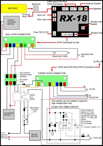 Heng Long 2.4ghz setup.jpg