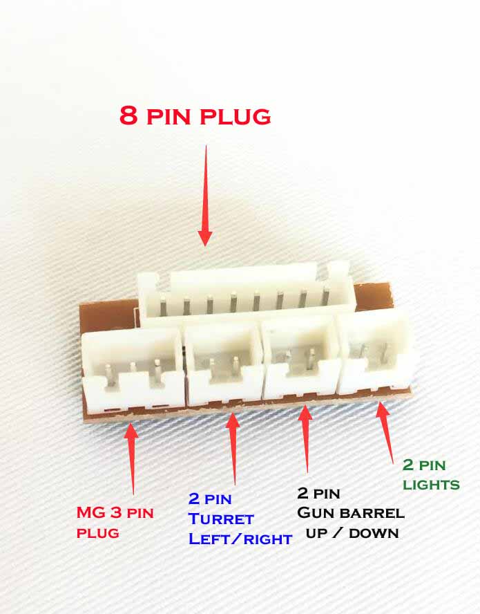 Revised HL connector v. 4, or is it v5.3?