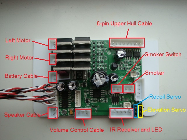 Tk-22 connector arrangement.