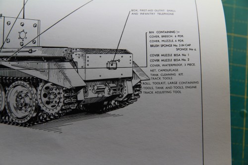 Cromwell Mk IV Rear of the Year.